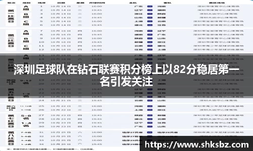 深圳足球队在钻石联赛积分榜上以82分稳居第一名引发关注
