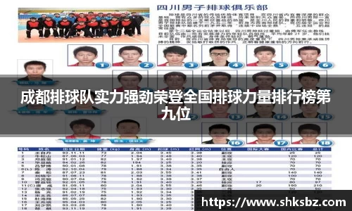 成都排球队实力强劲荣登全国排球力量排行榜第九位