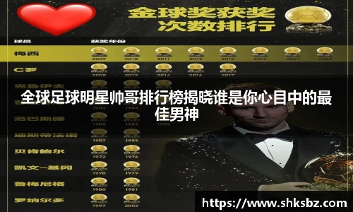 全球足球明星帅哥排行榜揭晓谁是你心目中的最佳男神