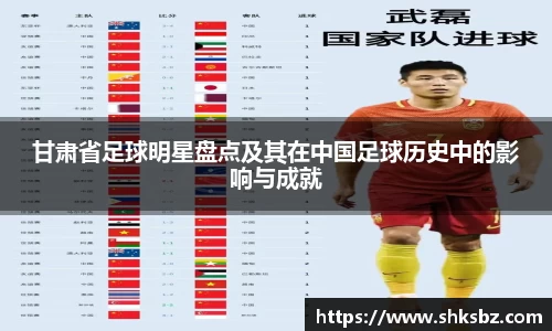 甘肃省足球明星盘点及其在中国足球历史中的影响与成就